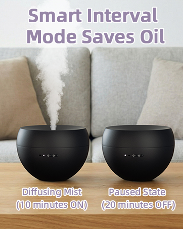 Two modes are available: continuous mode and interval mode.