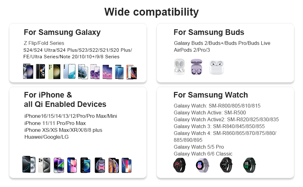 samsung galaxy wireless chsrger