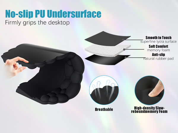 wrist rest for keyboard and mouse