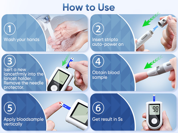 Blood Glucose Monitor