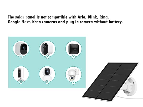 security camera solar panel