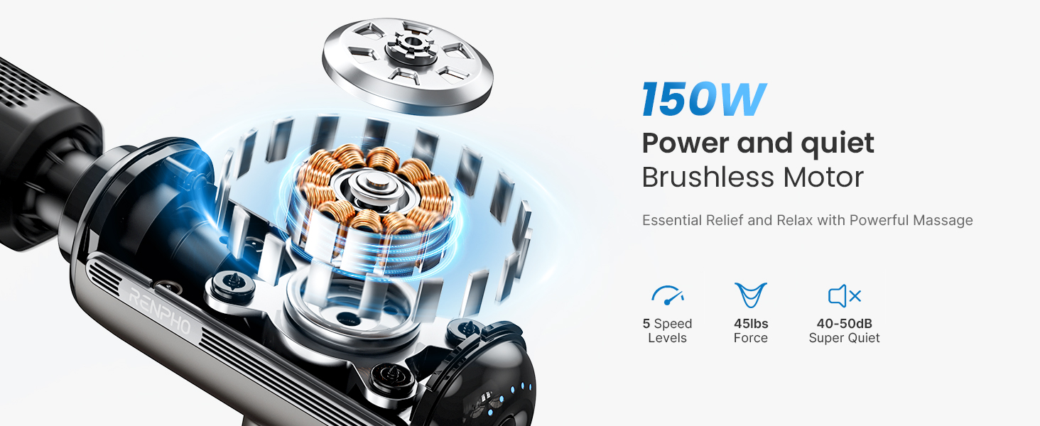 150W POWER AND QUIET BRUSHLESS MOTOR