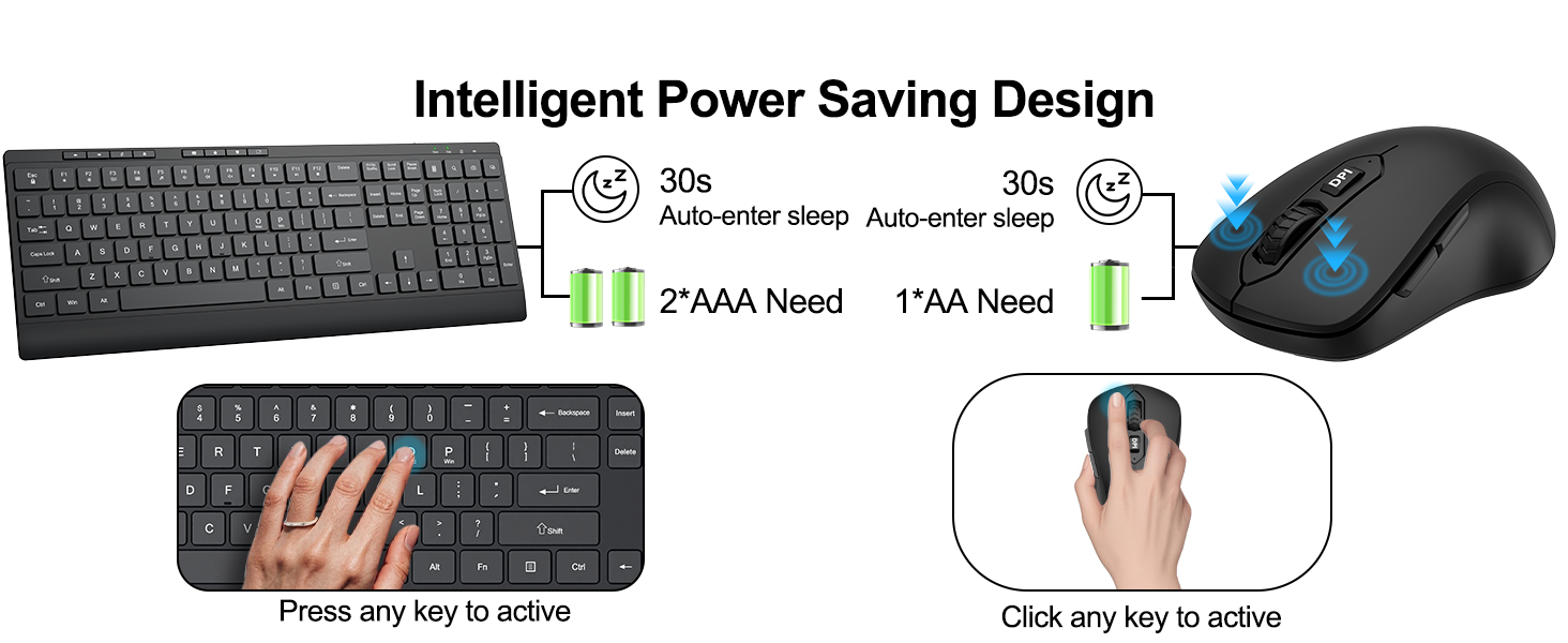 Intelligent Power Saving Design