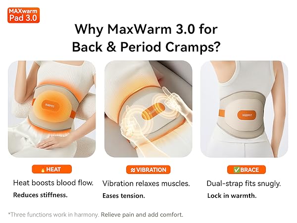 Cordless Heating Pad for Back Pain Relief ikeepfit8