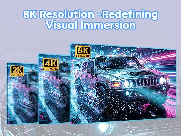 8k USB C to hdmi cable