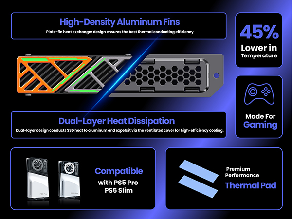 How to unscrew PS5 SSD cover?