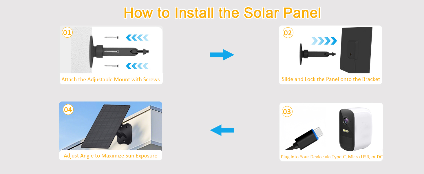 camera solar panel