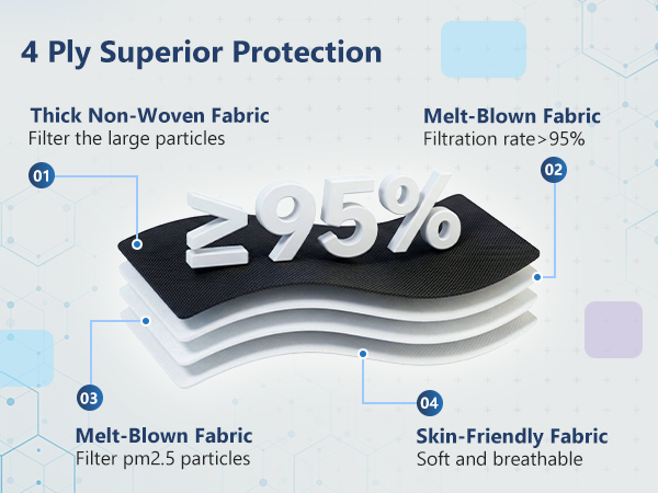 4 layers protective masks disposable 50 pcs airplane travle masks for women men individually mask