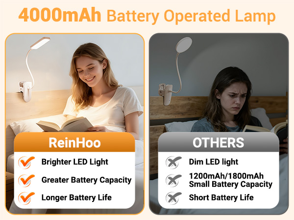 clip on light clip on lamp clip on desk lamp with clamp light clip light clip lamp clamp lamp