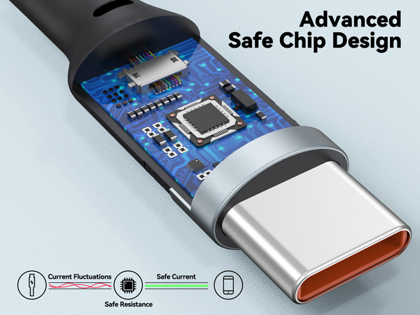 25ft usb c cable fast charging