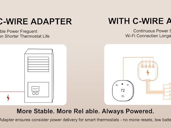 Stay power supply with Power extender kit