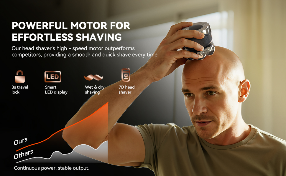 men&amp;#39;s electric shaver