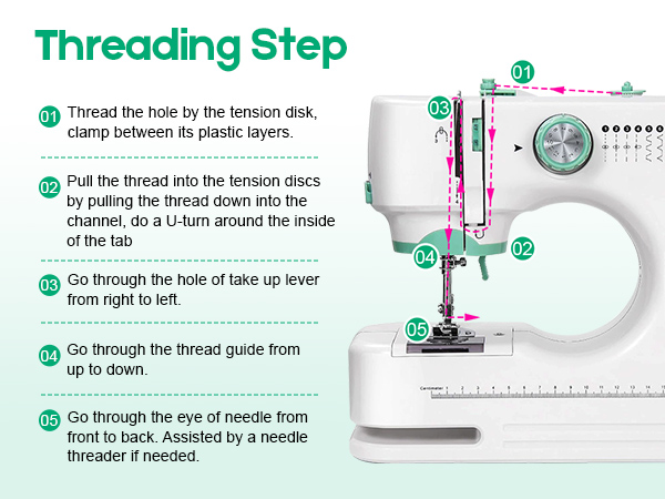 Lightweight &amp; Portable Sewing Machine with Accessory Kit &amp; Foot Pedal 12 Stitch Applications