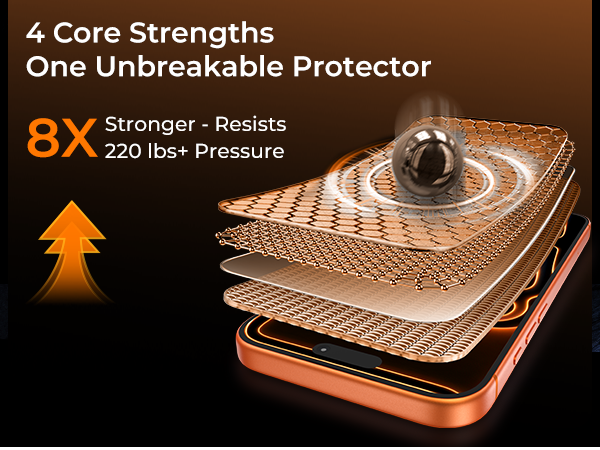 iphone 17 pro screen protector