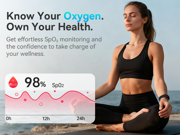 BLOOD OXYGEN