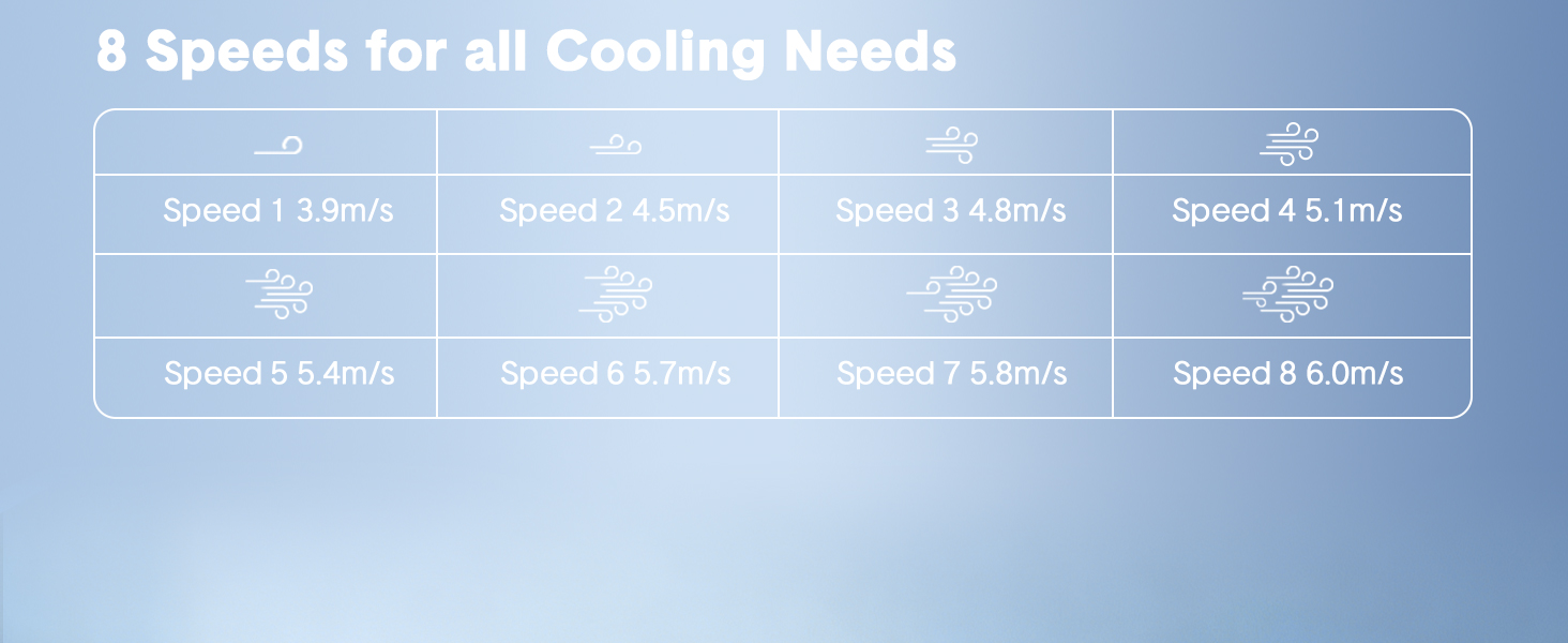 ventilador recargable