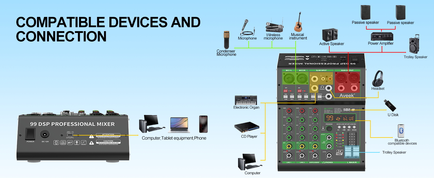 4 channel audio mixer sound digital DJ mixer board mixing console bluetooth stereo audio interface