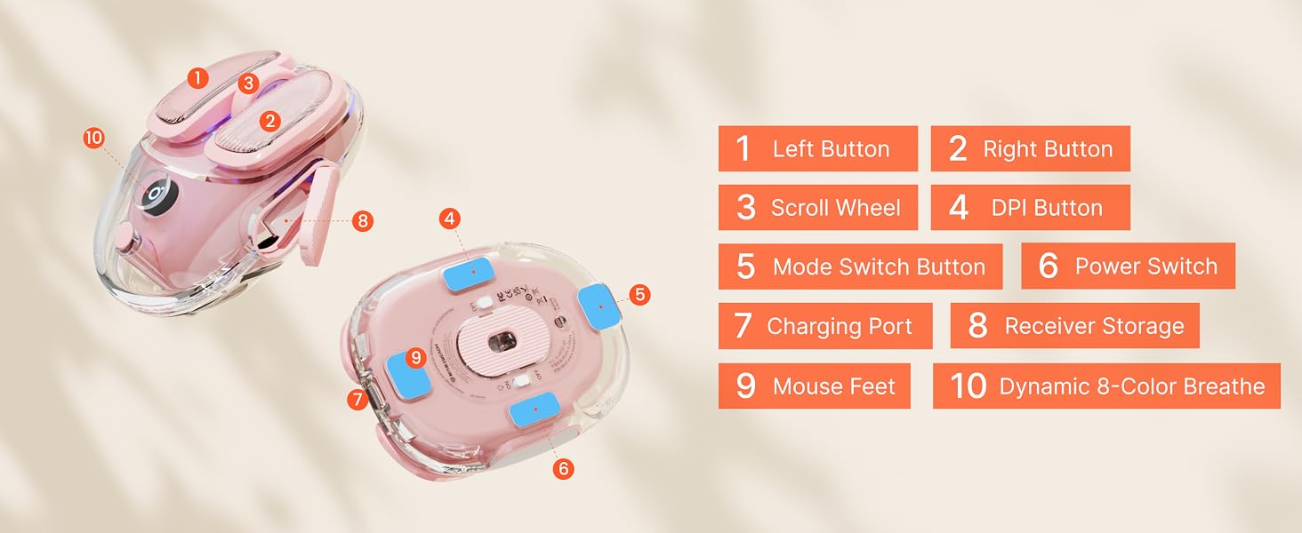 wireless mouse