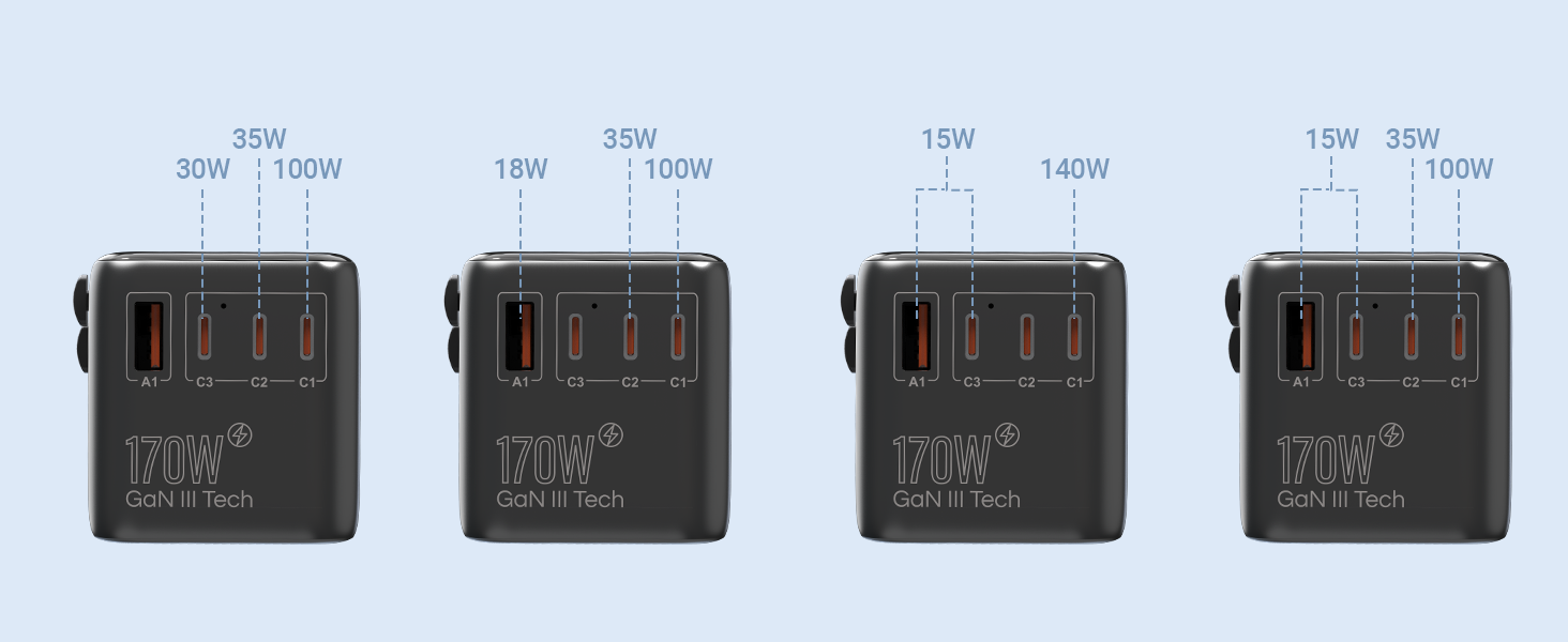 170W Travel Adapter