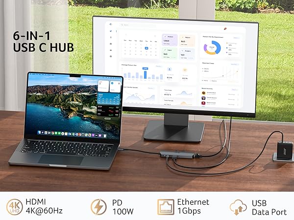 6-IN-1 USB C Hub