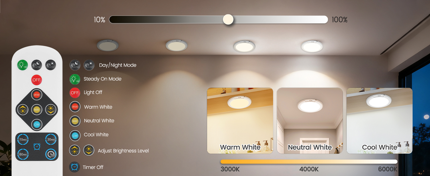 wireless ceiling light with remote