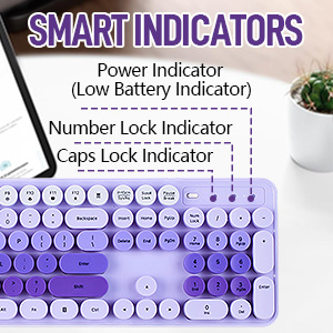 Wireless Keyboard and Mouse Combo,