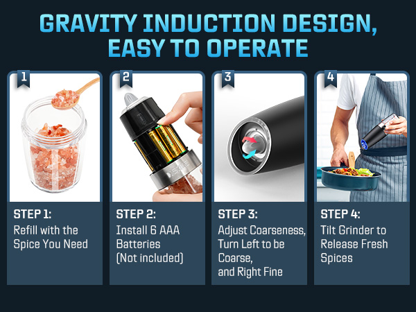 Salt Grinder