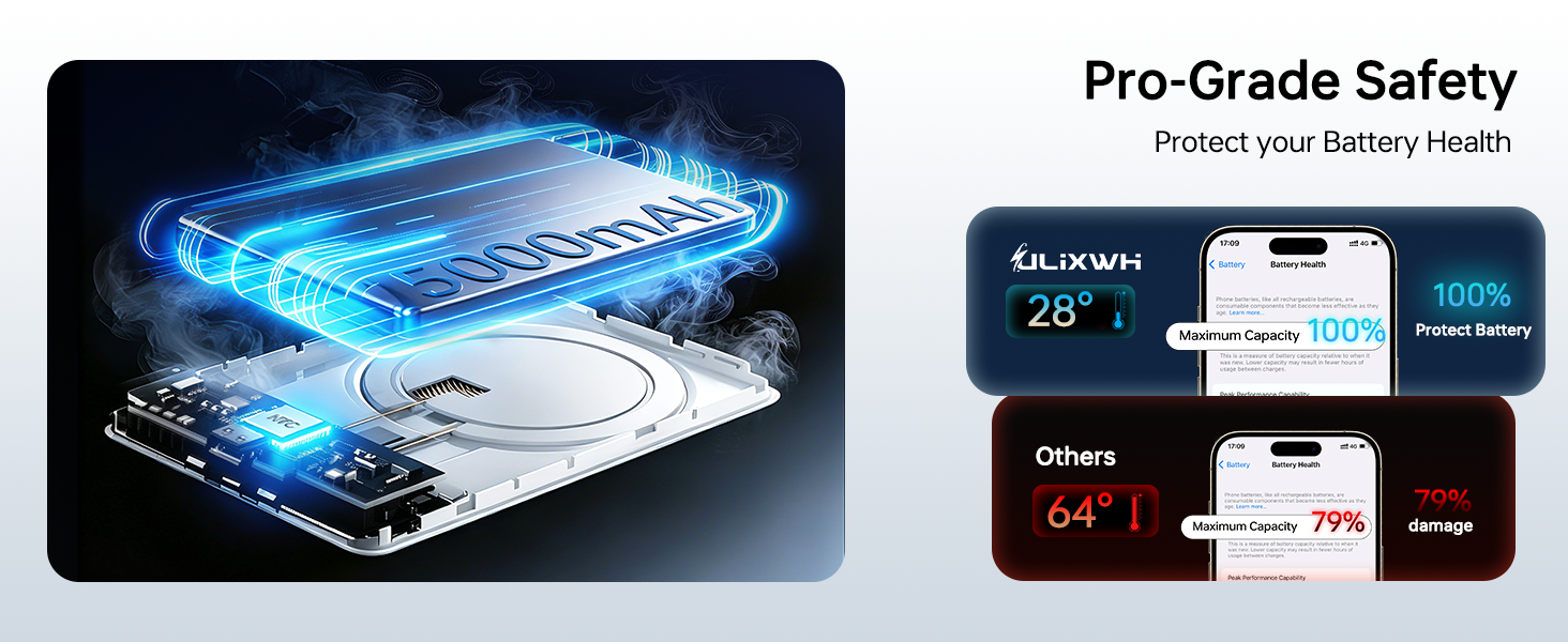 SlimMag Power Bank