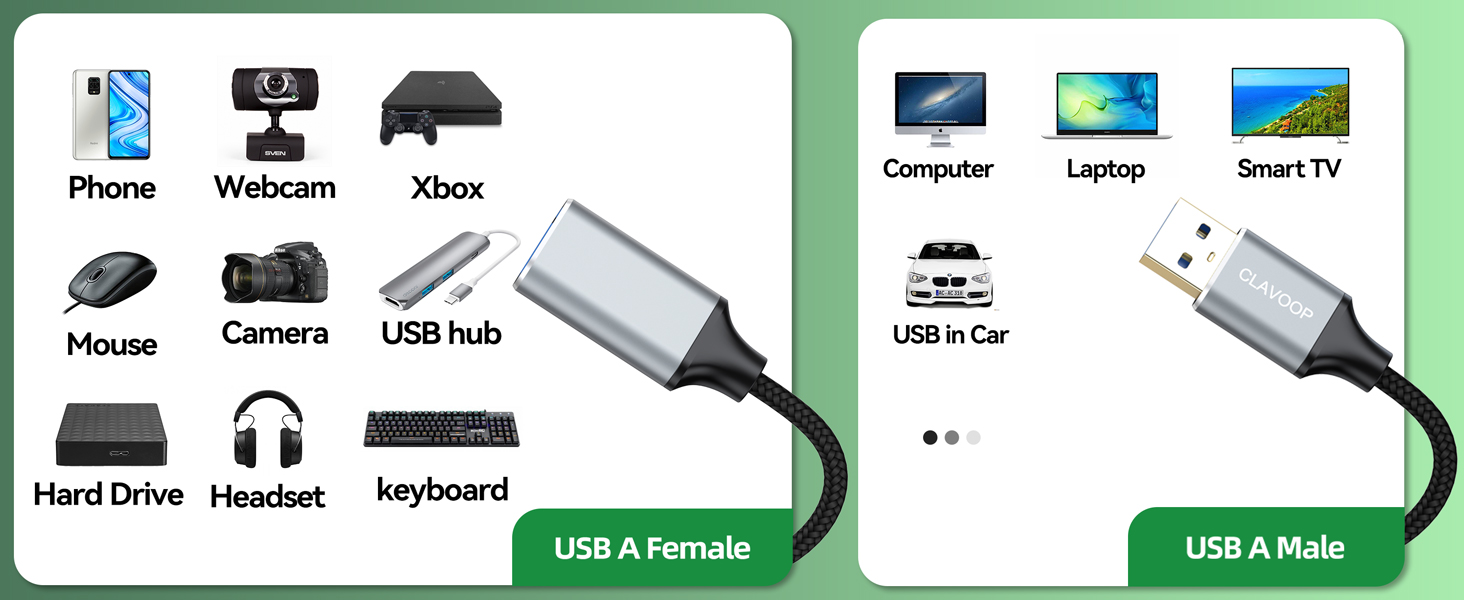usb a extension cable 6 inch