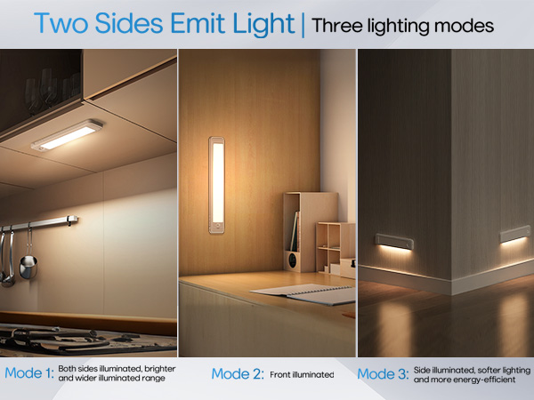 motion sensor light indoor