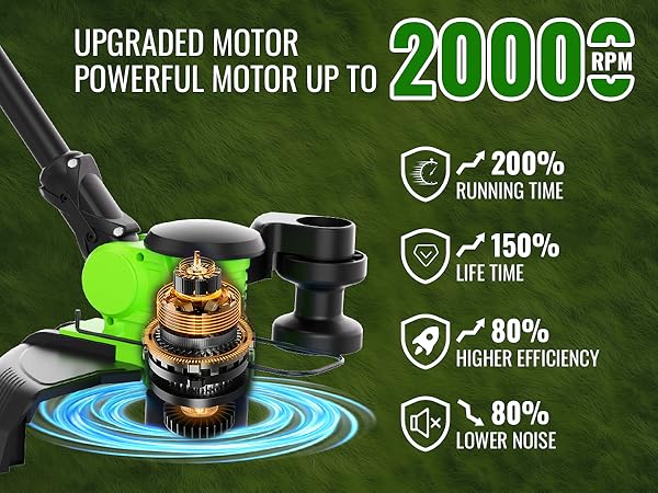 battery operated weed wacker cordless cordless string trimmer