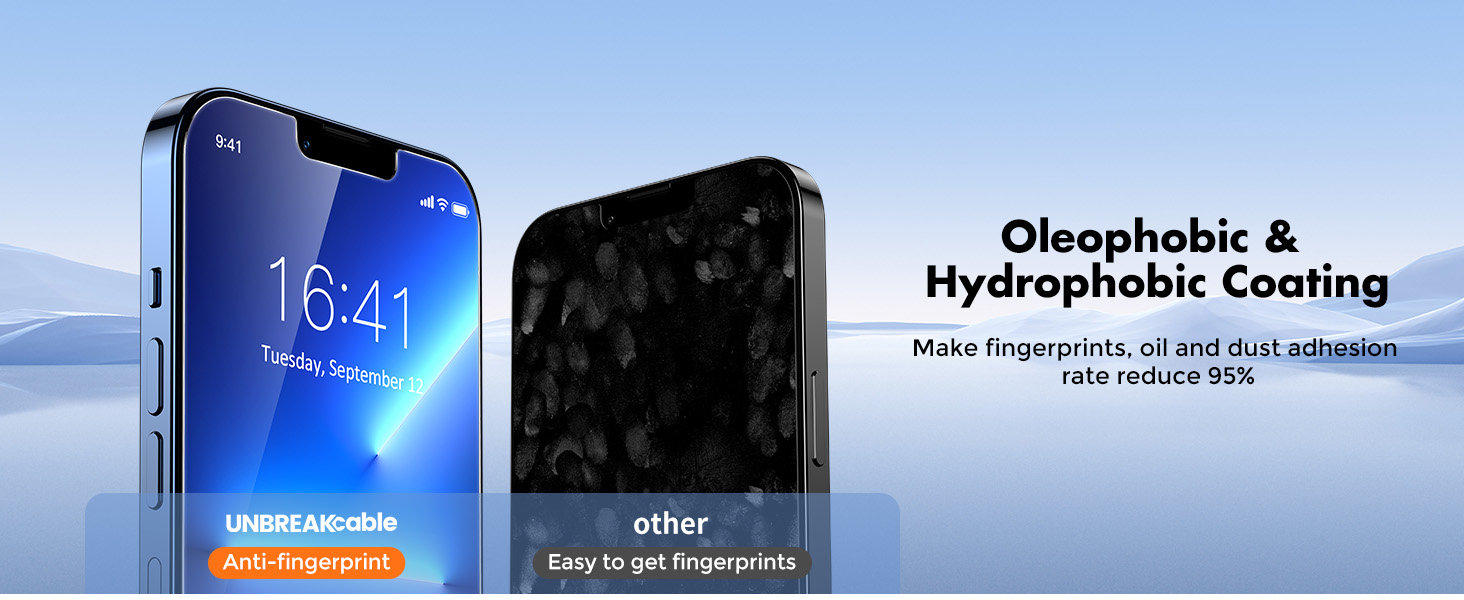 Screen Protector for iPhone 14/13/13 Pro 