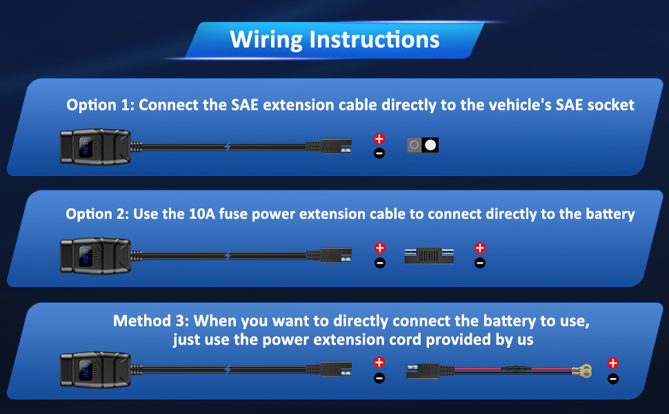 Motorcycle USB Charger