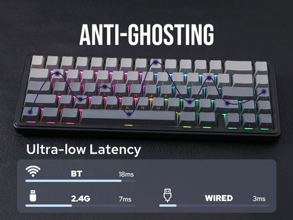 creamy keyboard white