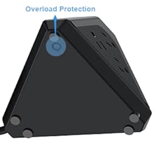 Overload Protection