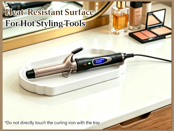 Heat-Resistant