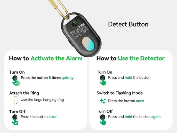How to Activate the Alarm
