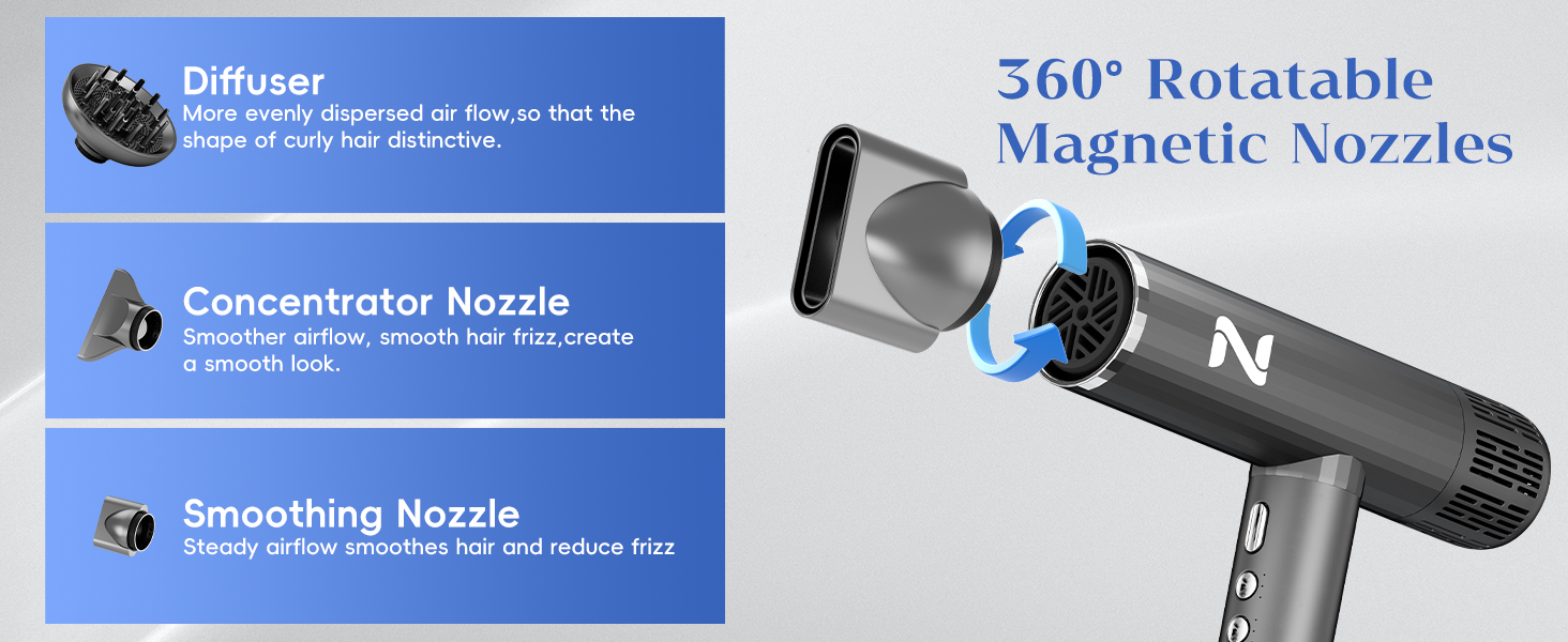 Ionic Hair Dryer