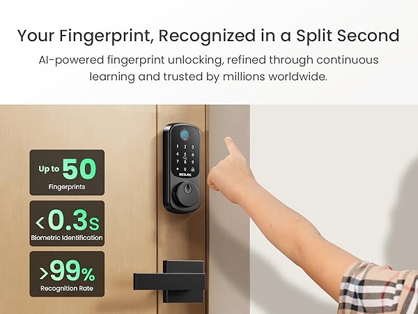 AI Fingerprint Technology