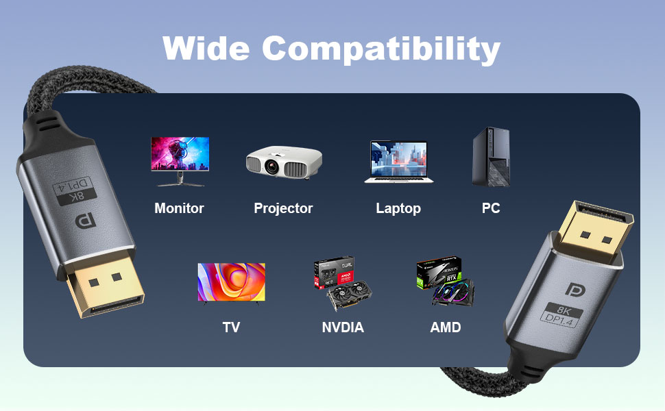 display port cable to display port cable