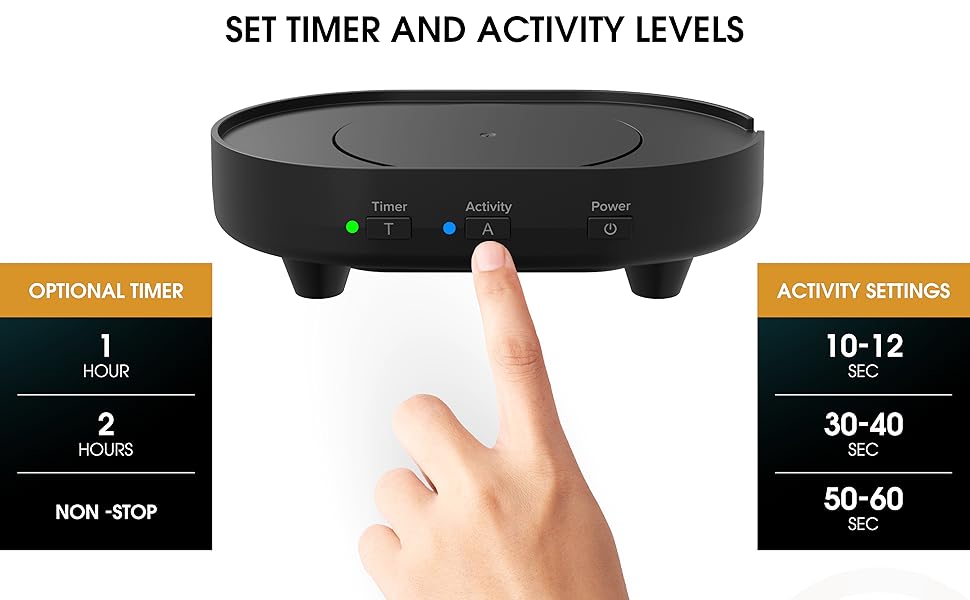 Lamina Tech USA Discreet Mouse Mover