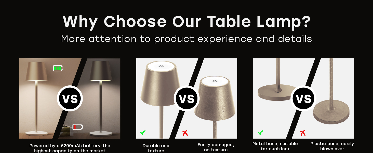 cordless lamp, battery operated lights, rechargeable lamp, cordless table lamp, small table lamp