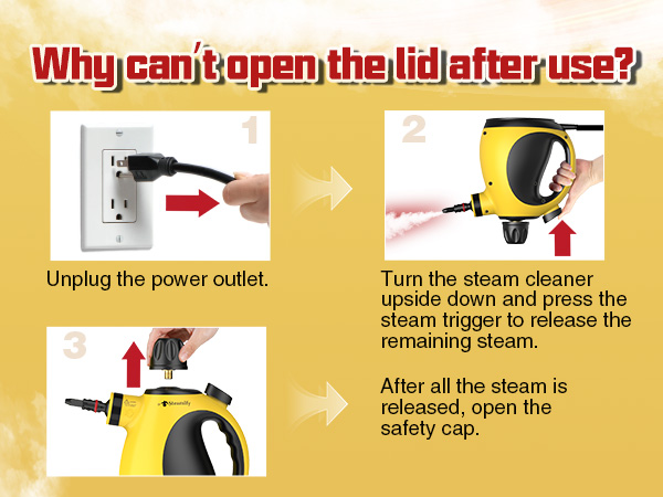 why can you open the lid aster use?