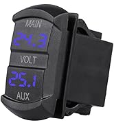 Qiilu Car LED Digital Panel, Dual Voltmeter Voltage Monitor 10-60V Universal for Pickup RV ATV Ba...