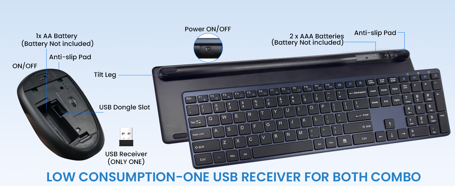 Wireless Keyboard and Mouse Combo