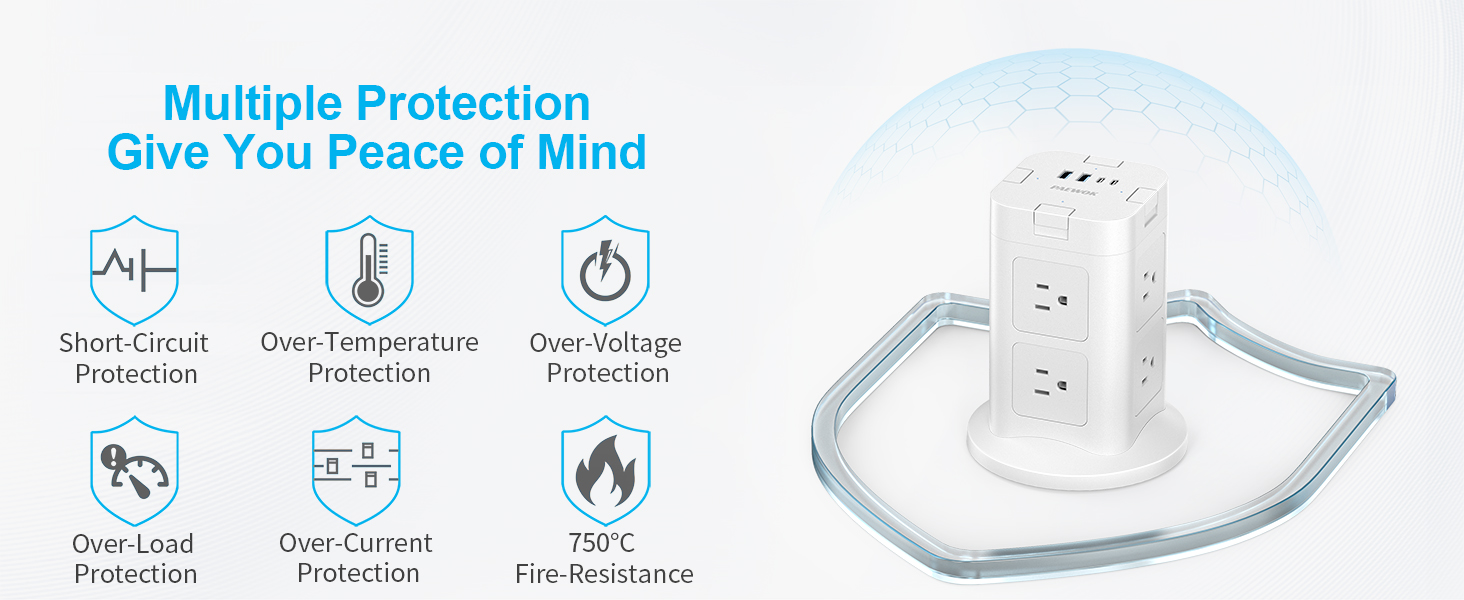 multi protection