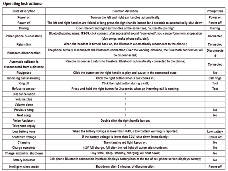 Operating Instruction