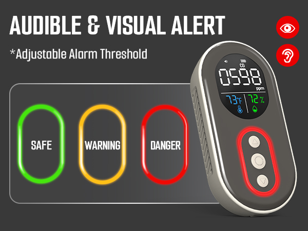 portable carbon monoxide detectors