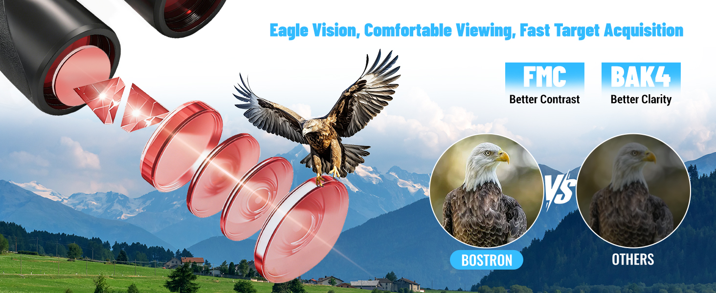 15x55 UHD Binoculars for Adults – High Powered Large View, BAK4 Prism, Waterproof &amp;amp;amp; Lightweight