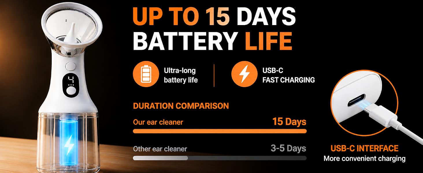 UP TO 15 DAYS BATTERY LIFE